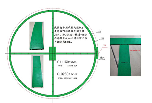 淺圓倉(cāng)糧面走道板